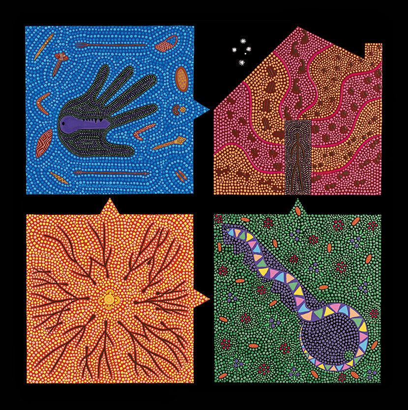 Aboriginal painting with four colourful squares