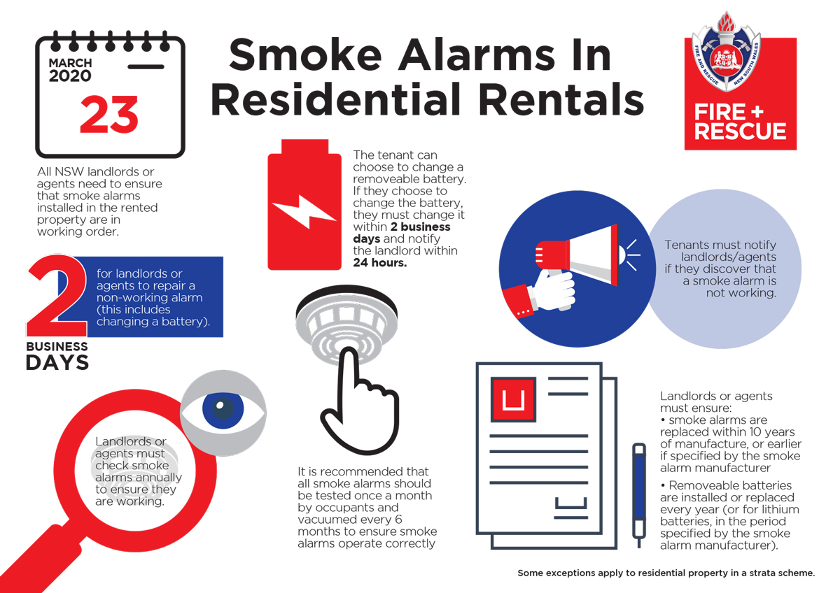 Smoke alarms in residential rentals - what you should expect