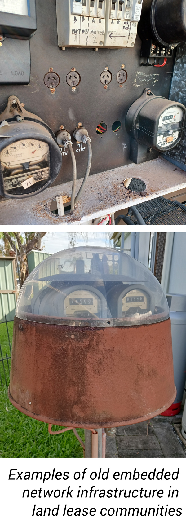 Electricity fuse box and mushroom – examples of old embedded network infrastructure in land lease communities